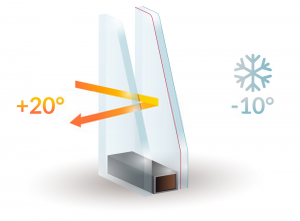 Double Glazing Services in Clayhall | Installation & Repairs